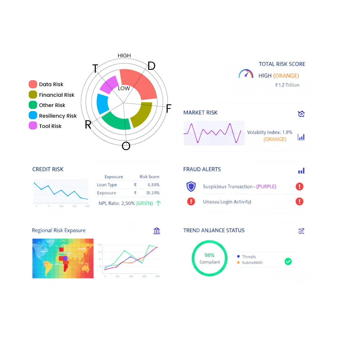 Multi-channel payment gateway API supporting credit cards, debit cards and digital wallets.
